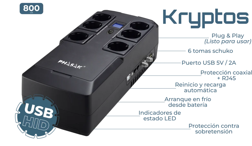 Kryptos Kryptos – PHASAK Kryptos