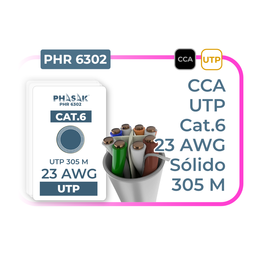 Cat.6 UTP Sólido PHASAK AWG23 CCA 305 m – PHR 6302 Cat.6 UTP Sólido PHASAK AWG23 CCA 305 m – PHR 6302 – bobina cable phasak phr 6302 1