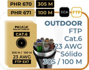 bobina-cable-phasak-phr-670-671